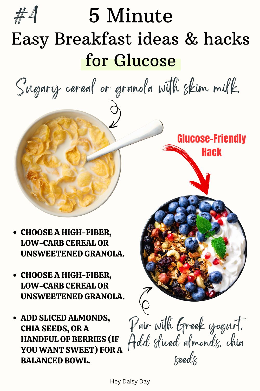 Cereal Glucose Hack